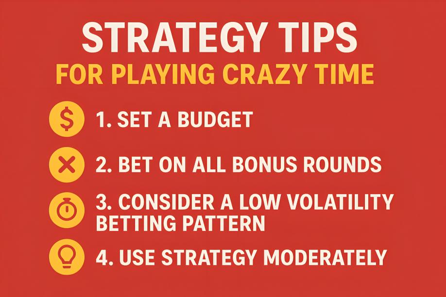 Strategy Tips for Playing Crazy Time