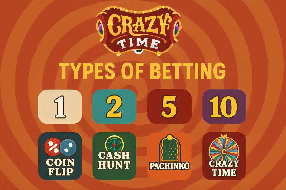 What Types Of Betting Does Crazy Time Offer