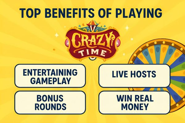 Top Benefits Of Playing Crazy Time Online