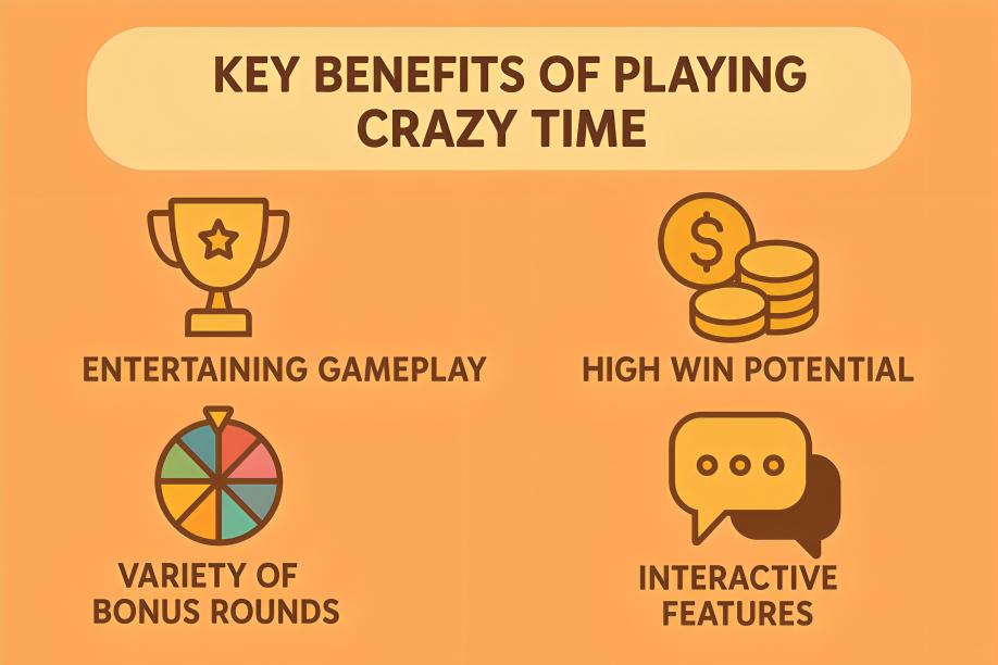 Key Benefits of Playing Crazy Time